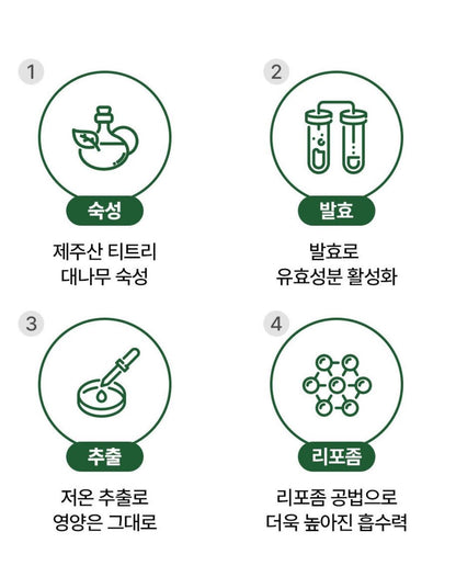 [Mediheal] Teatree Calming Moisture Ampoule with Fresh Lightweight Hydration | 50ml