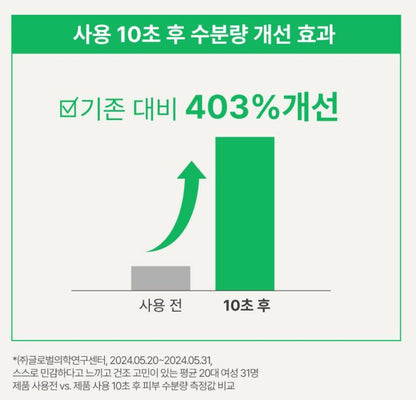 [Innisfree] Green Tea Seed Hyaluronic Cream – Lightweight Hydrating Glow Finish – 50ml