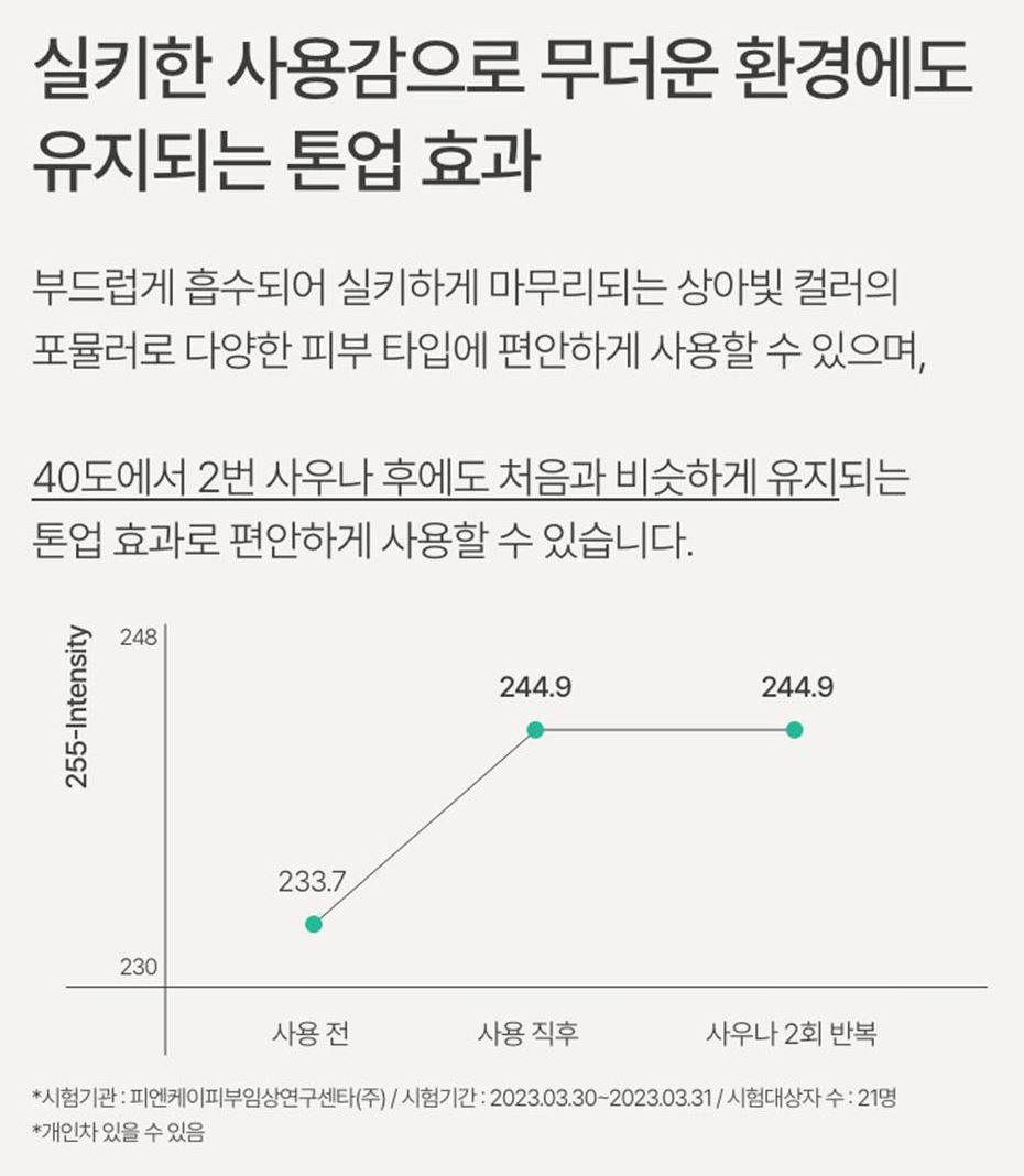 [Innisfree] UV Active Poreless Sunscreen – Silky Natural Finish 50ml