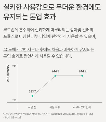 [Innisfree] UV Active Poreless Sunscreen – Silky Natural Finish 50ml