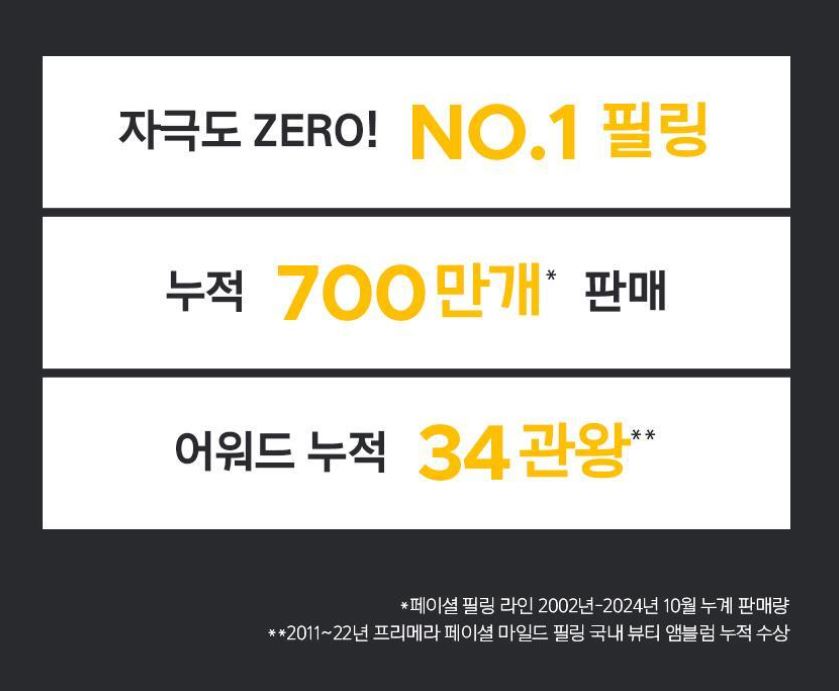 [primera] Mild & Perfect Facial Peeling Hydrating Smooth Finish Set 100ml+100ml