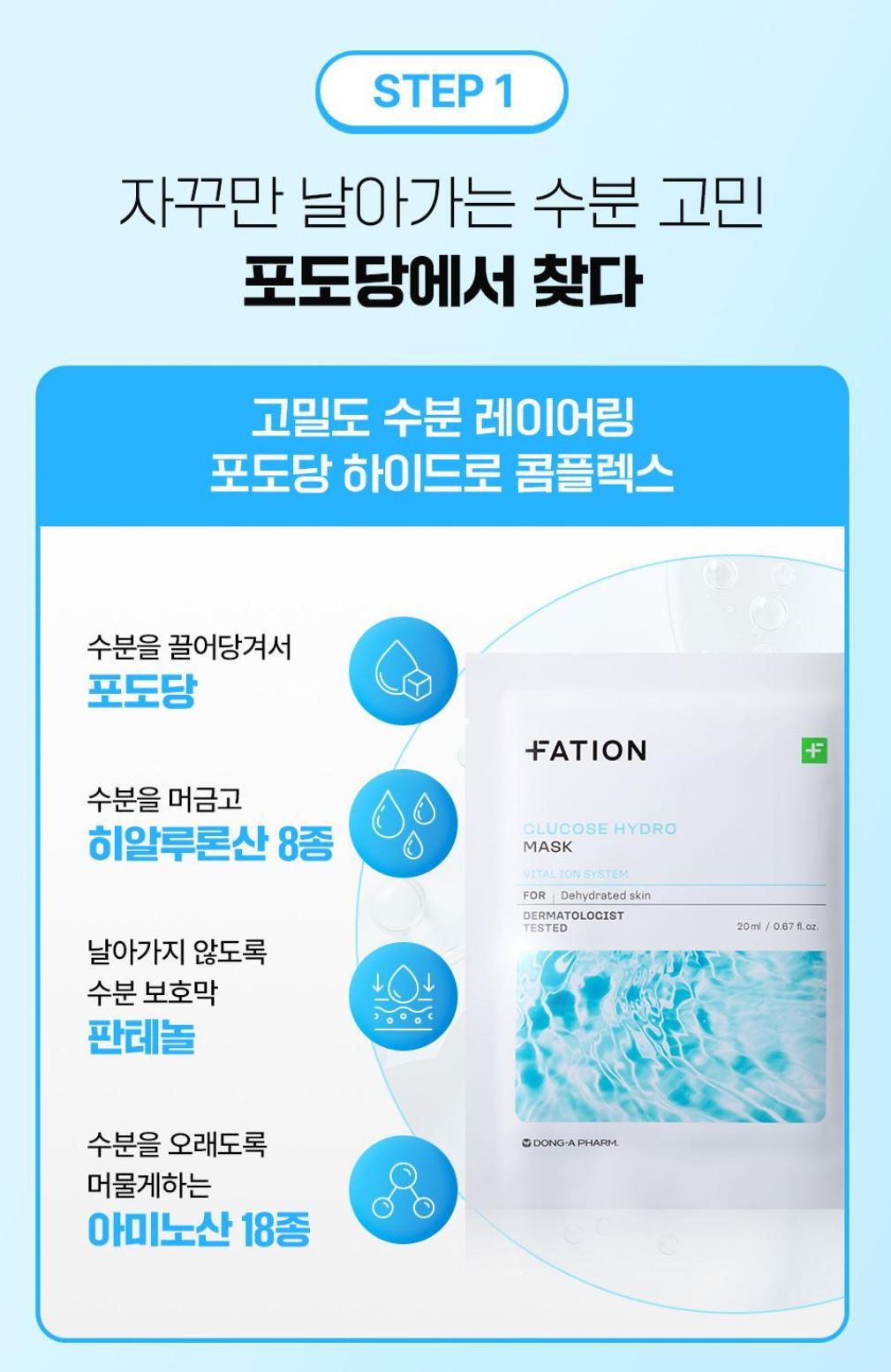 [FATION] Glucose Hydro Sheet Mask with Fresh Moisture Finish (1 Sheet / 20ml)