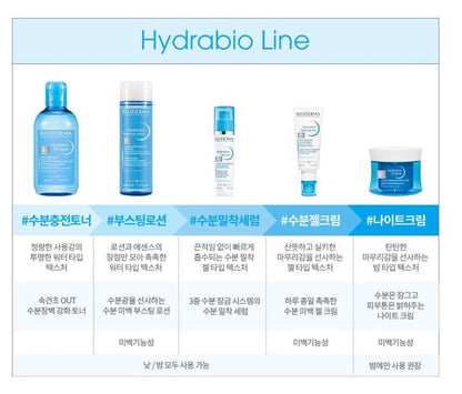 [BIODERMA] Hydrating Toner with Refreshing Water Texture – 500ml Set (+20 Pads) | GlowLab