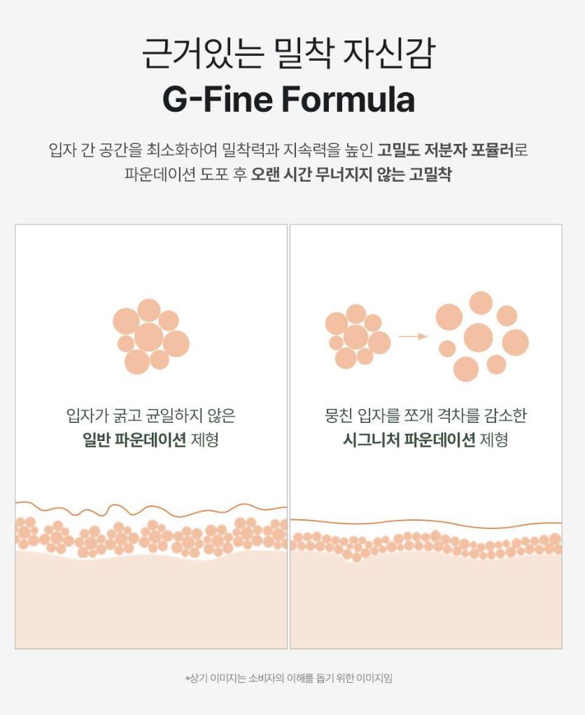 [GIVERNY] Go Milchak Signature Foundation Smooth Longwear Finish 30ml (4 Colors)