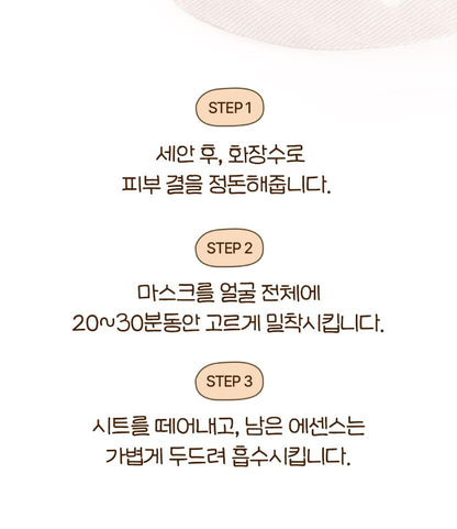 [SKINFOOD] Carrot Carotene Sheet Mask Hydrating Soft Finish 7 Sheets Set