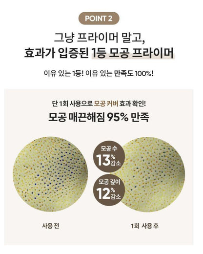 [BANILA CO.] Prime Primer Classic Smooth Blurring Makeup Base 30ml