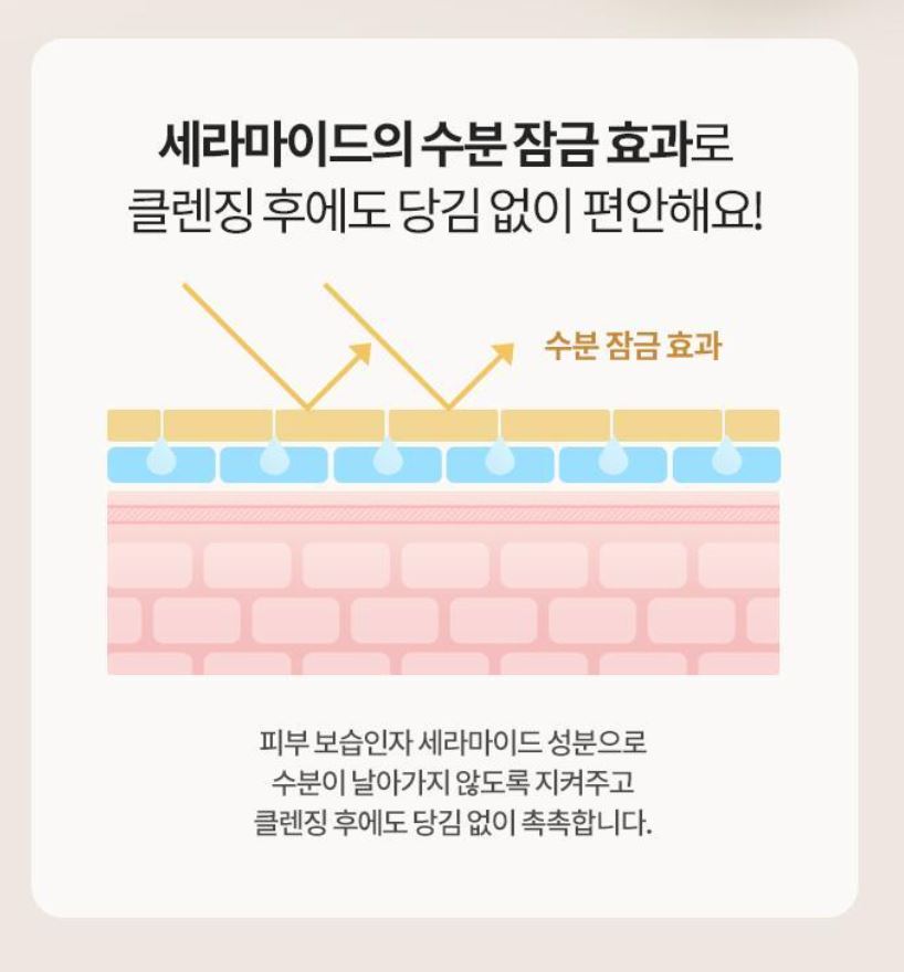 [BANILA CO.] Cleansing Balm Soft Melt Texture Ceramide Comfort Finish 100ml