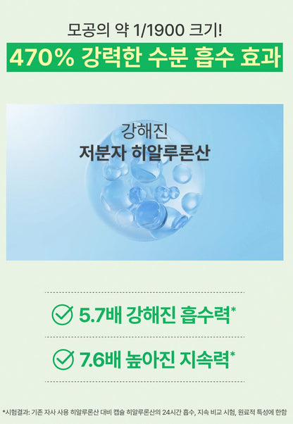 [Innisfree] Green Tea Seed Hyaluronic Moisture Serum Fresh Hydrating Finish 80ml + 25ml Set