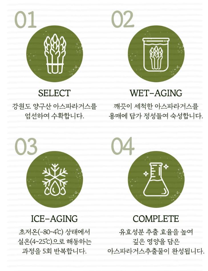 [SKINFOOD] Toner Pad Recipe Collection Hydrating & Radiant Finish 60–70 Pads