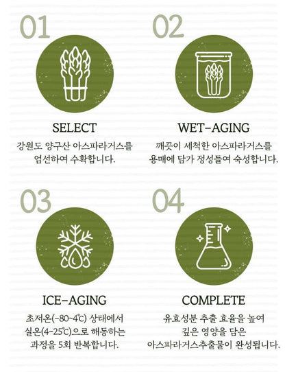 [SKINFOOD] Toner Pad Recipe Collection Hydrating & Radiant Finish 60–70 Pads