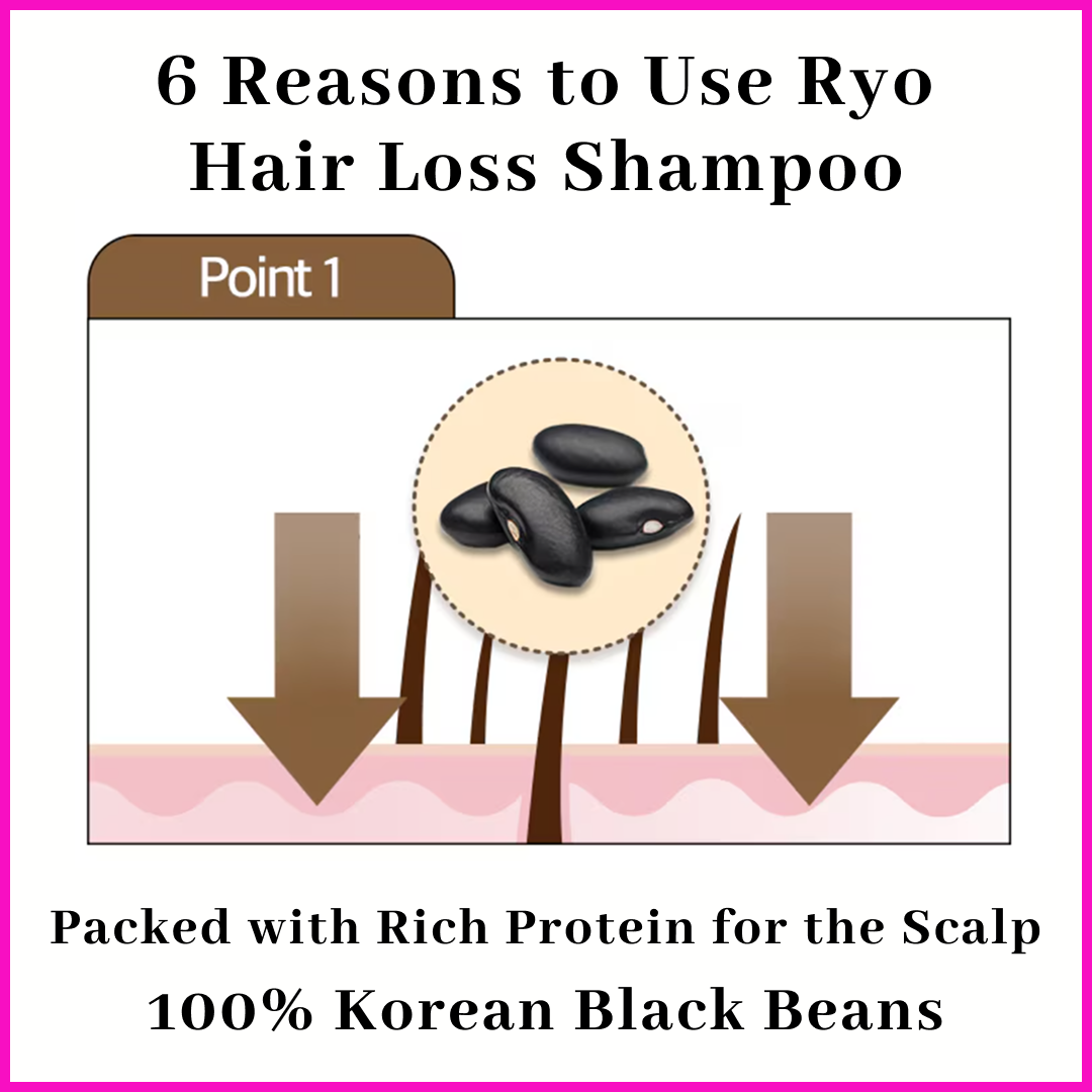 [Ryo] Hair Strengthen & Loss Care Shampoo 820ml x 2 | GlowLab
