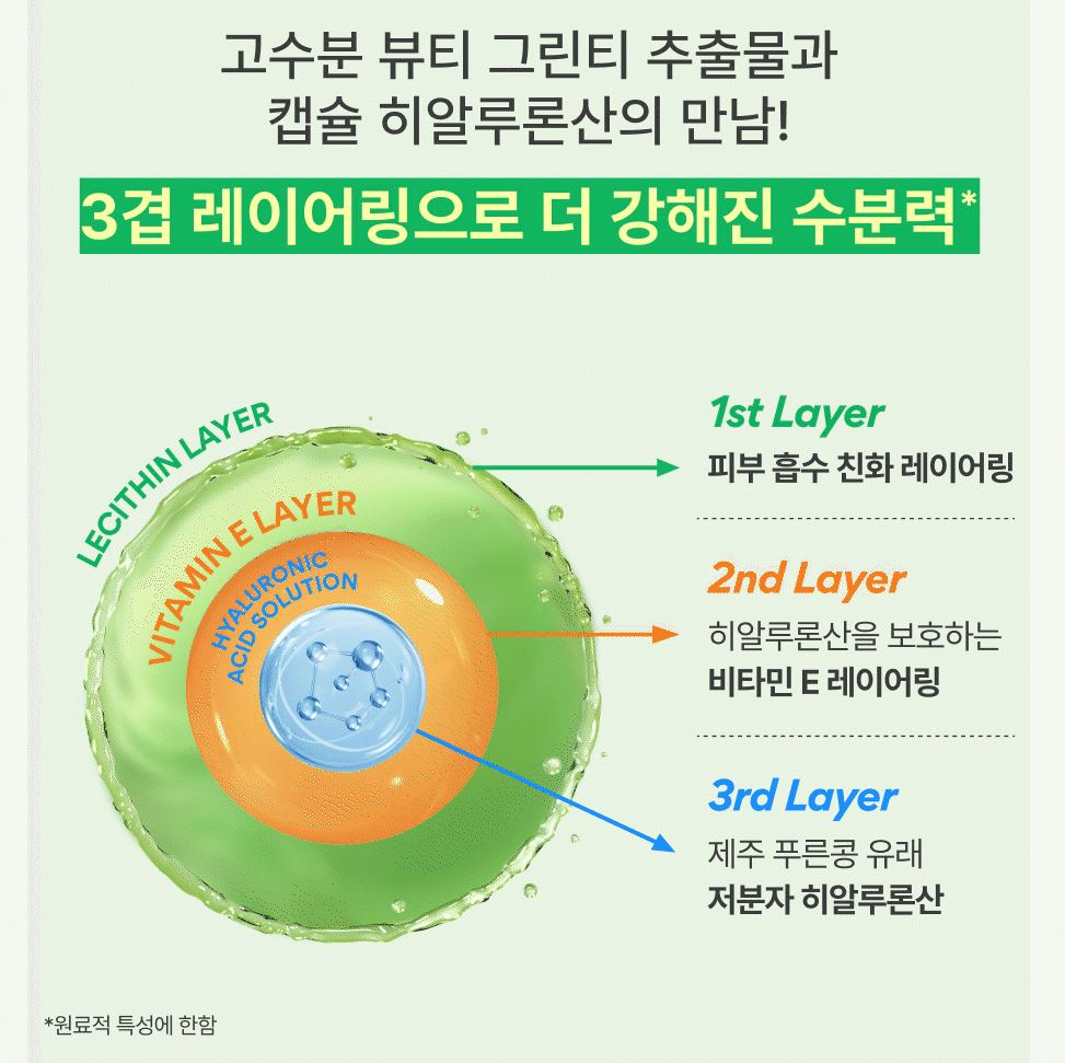 [Innisfree] Green Tea Seed Hyaluronic Moisture Serum Fresh Hydrating Finish 80ml + 25ml Set