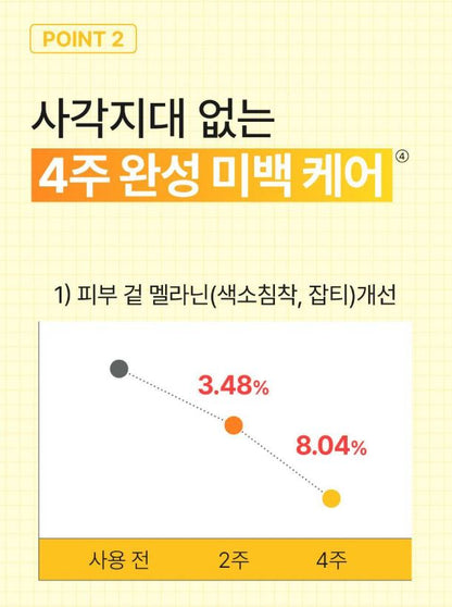 [numbuzin] Toner Pad Refill Soft Radiant Finish 140 Pads (70+70)