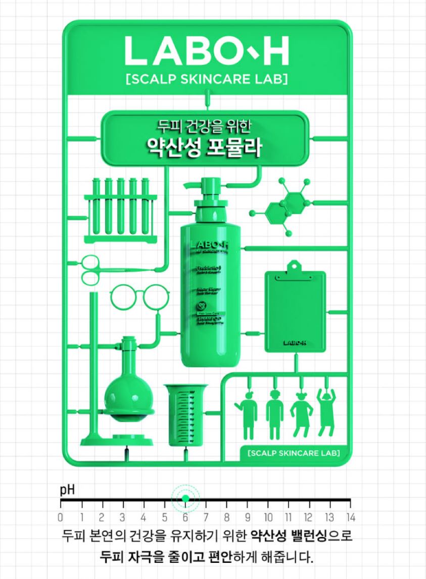 [LABO-H] Scalp Care Clinic Shampoo with Soft Creamy Lather & Fresh Finish – 750 ml