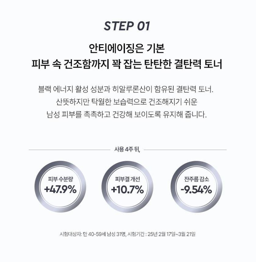 [HERA] Homme Black Active Skincare Set Hydrating Comfort Toner & Emulsion Duo 235ml