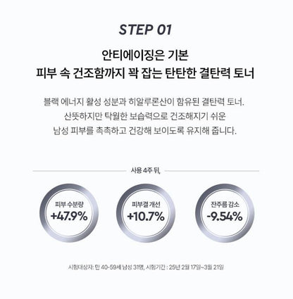 [HERA] Homme Black Active Skincare Set Hydrating Comfort Toner & Emulsion Duo 235ml