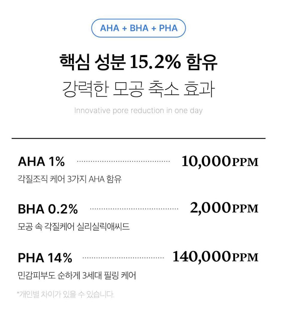 [Medicube] Zero Pore Serum – Smooth Refreshing Texture Duo Set | 30ml + 30ml