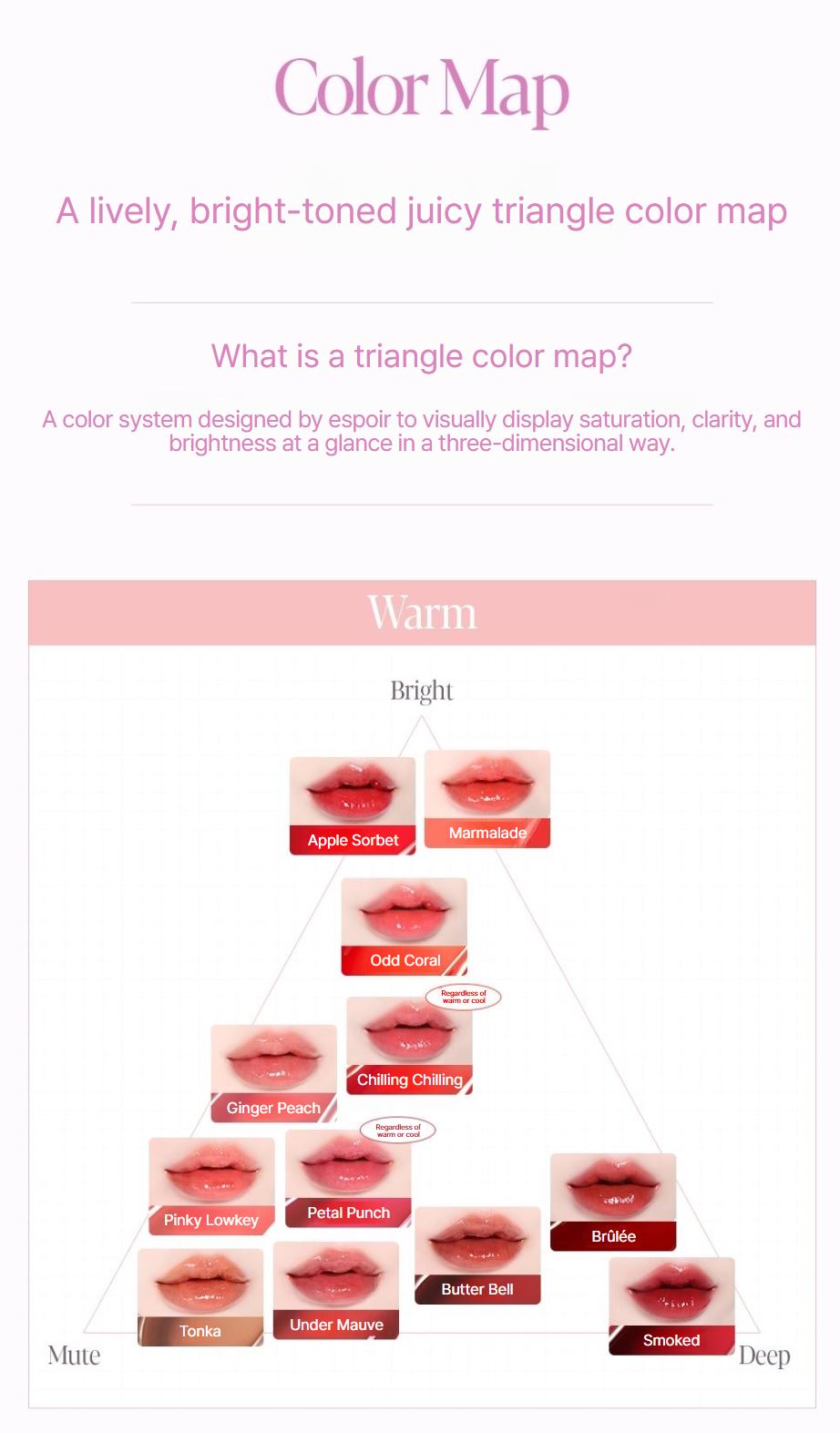 [espoir] Couture Lip Tint Glaze – Juicy Vegan Tint with Syrup Shine | 5.5g