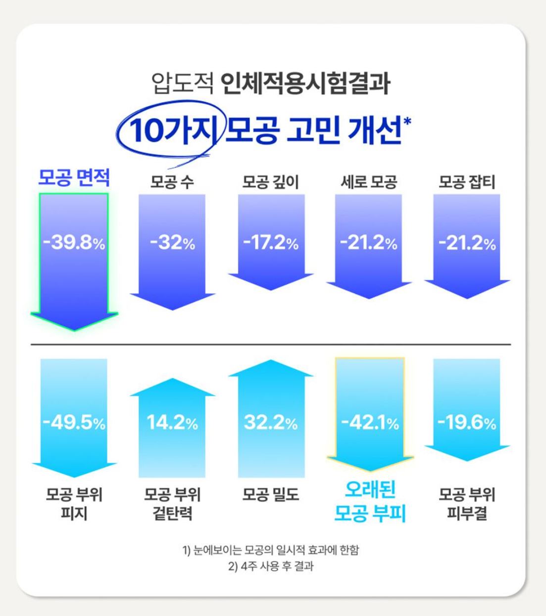 [Innisfree] Skin Booster Ampoule with Smooth Radiant Finish | 25ml + 20ml + 5ml Set