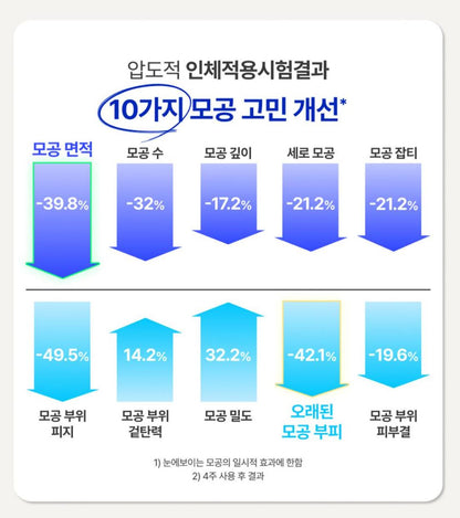 [Innisfree] Skin Booster Ampoule with Smooth Radiant Finish | 25ml + 20ml + 5ml Set