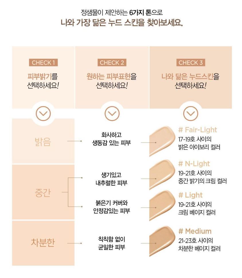 [JUNG SAEMMOOL] Skin Nuder Foundation Soft Natural Glow Finish 30 ml