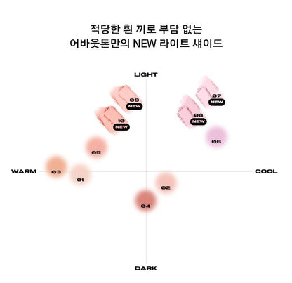 [ABOUT TONE] Fluffy Wear Blusher Soft Blur Finish 4.3g | 10 Shades