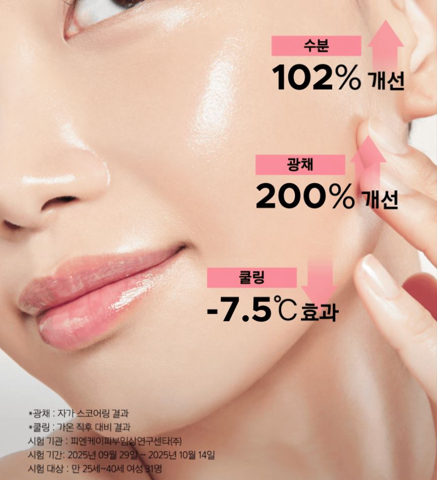 [primera] Serum Mega Shot Gel Mask Radiant Glow Set 4+1 Sheets