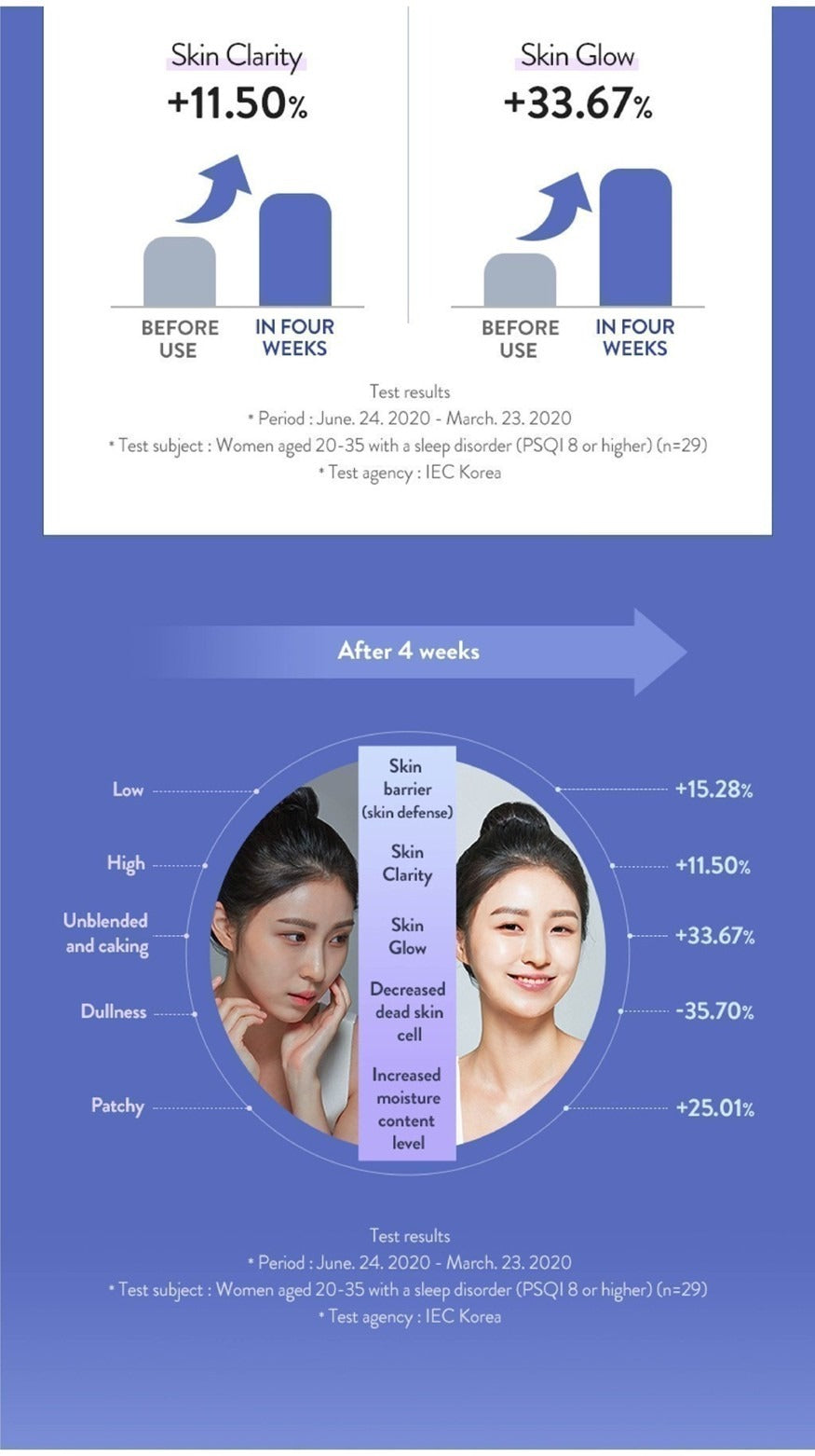 [LANEIGE] Water Sleeping Mask – Fresh Hydrating Gel Texture | 70ml | Olive young