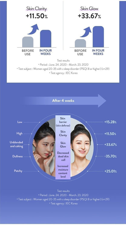 [LANEIGE] Water Sleeping Mask – Fresh Hydrating Gel Texture | 70ml | Olive young