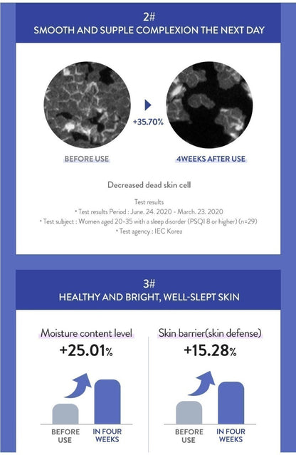 [LANEIGE] Water Sleeping Mask – Fresh Hydrating Gel Texture | 70ml | Olive young