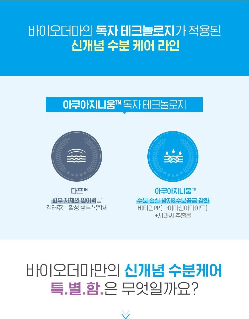 [BIODERMA] Hydrabio Essence Lotion – Lightweight Dewy Hydration Finish | 200 ml x 2