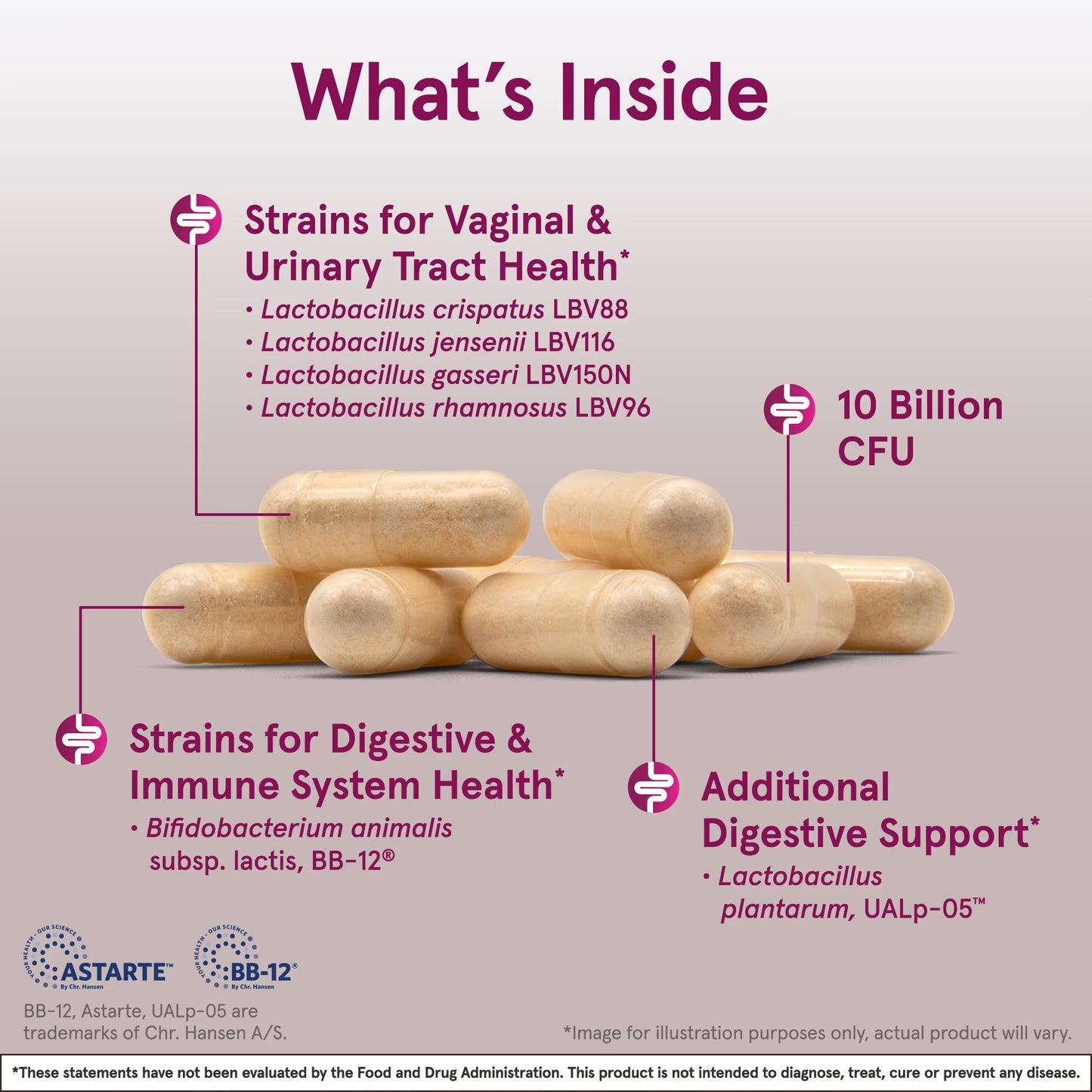 [Jarrow Formulas] Fem Dophilus 10 Billion CFU | Probiotic Dietary Supplement for Daily Wellness | 30 Veggie Capsules