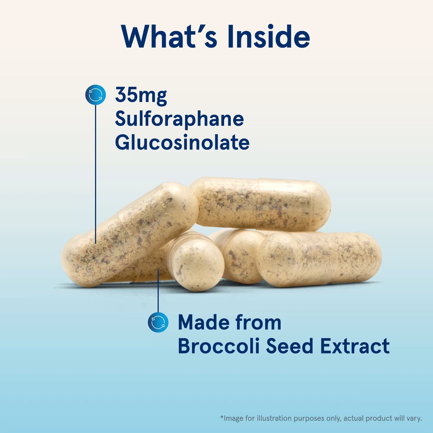 [Jarrow Formulas] Vegan BroccoMax 35mg | Dietary Supplement | 60 / 120 Veggie Capsules