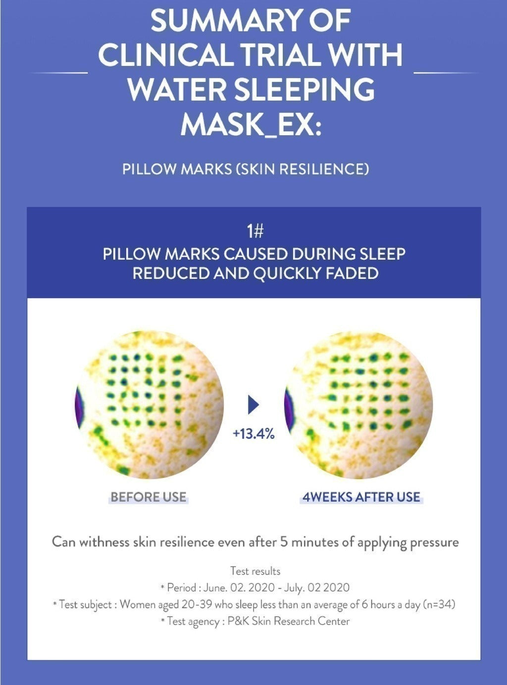 [LANEIGE] Water Sleeping Mask – Fresh Hydrating Gel Texture | 70ml | Olive young