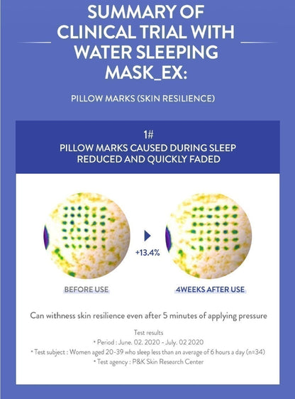 [LANEIGE] Water Sleeping Mask – Fresh Hydrating Gel Texture | 70ml | Olive young