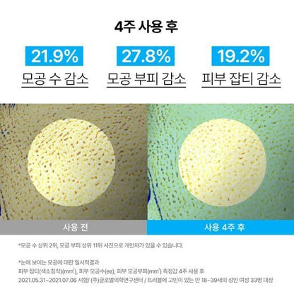 [Innisfree] Retinol Cica Ampoule Set – Lightweight Watery Texture | 30ml × 2 | Olive young